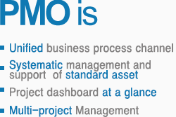 PMO is : 일원화된 업무처리 채널, 표준자산의 체계적관리 및 지원, 한눈에 보이는 프로젝트 Dashboard, 멀티프로젝트 관리